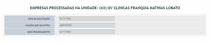 Detalhes do usuário e da data de solicitação dos processamentos na unidade selecionada